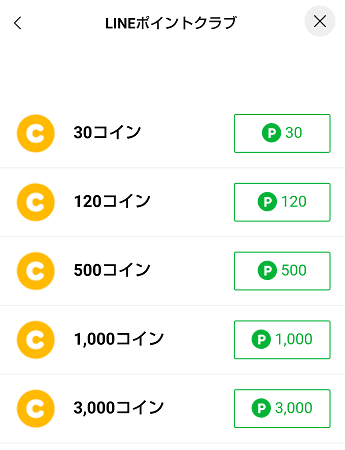 LINEポイント俱楽部の課金額