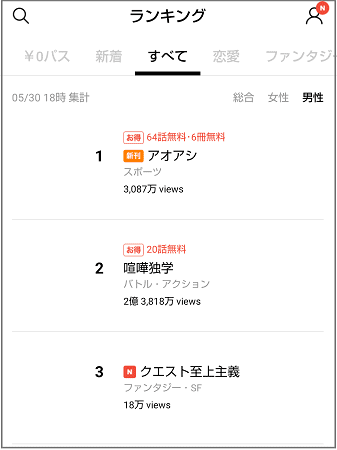 LINEマンガのランキング